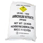 Ammonium Nitrate For Blasting Industry 1